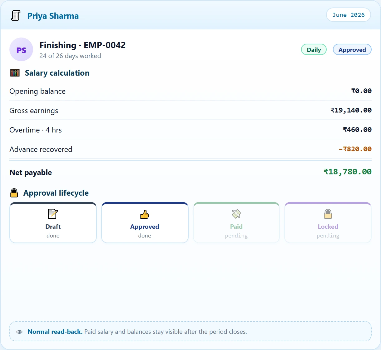 Worker salary detail with earnings, deductions, payable balance and approval status.